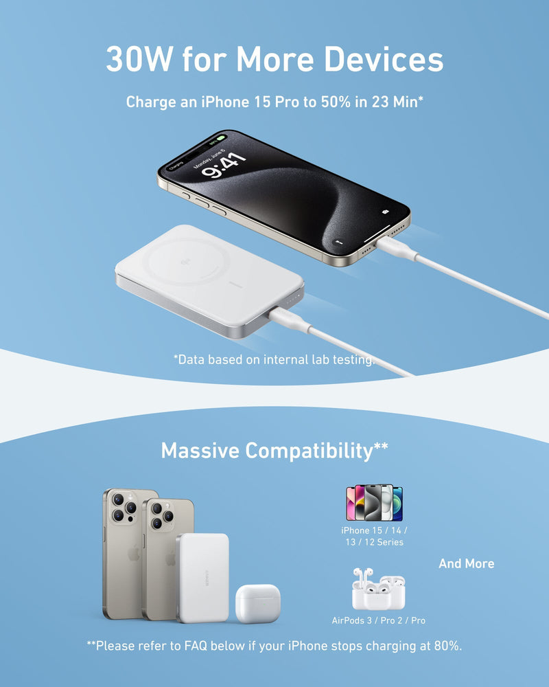 Anker A1664H21