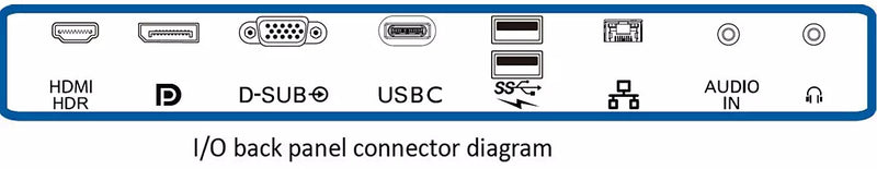 Philips P Line LCD monitor with USB-C Dock 328P6AUBREB/00