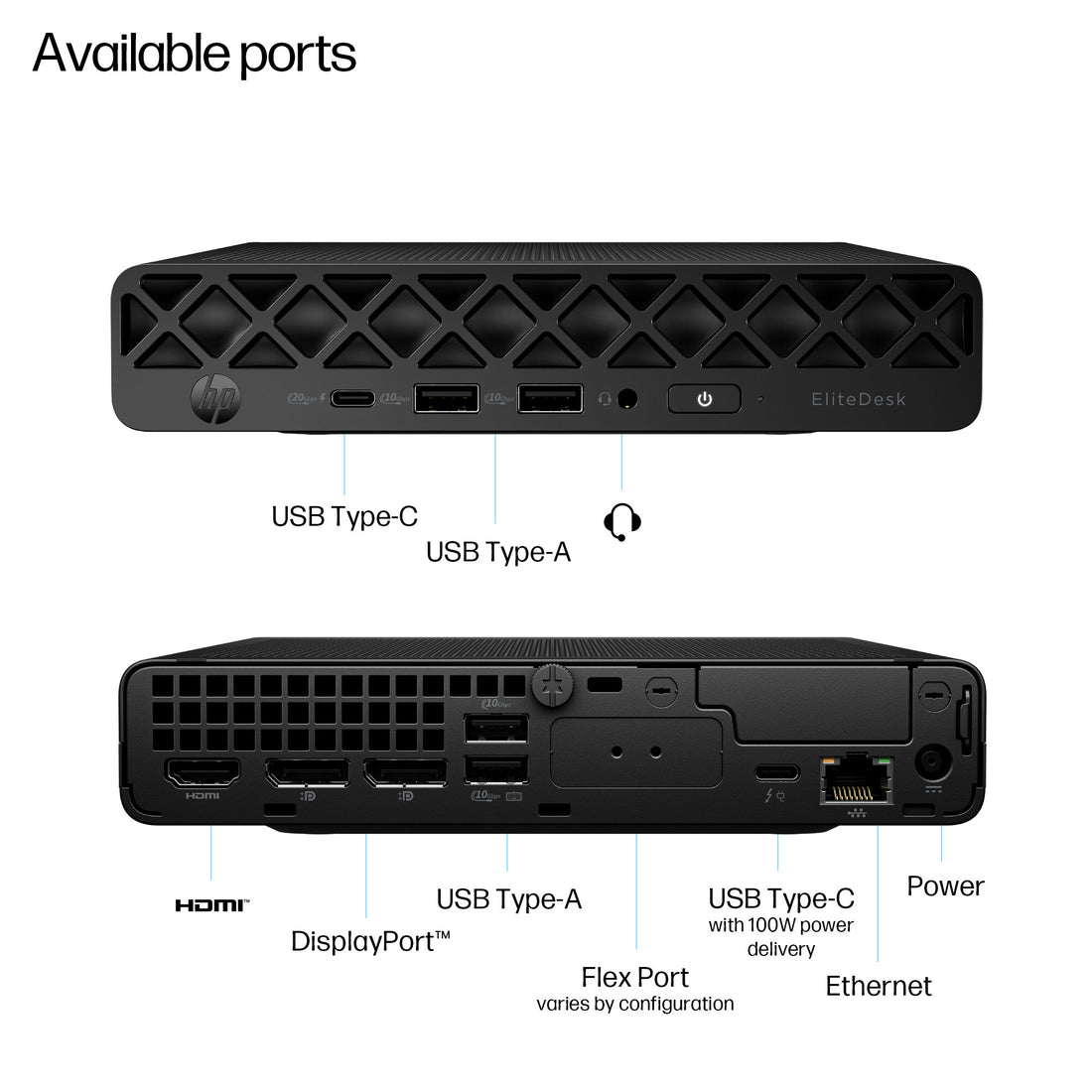 HP EliteDesk 8 Mini G1i AI PC Wolf Pro Security Edition Intel Core Ultra 7 265 24 GB DDR5-SDRAM 1 TB SSD - image 2