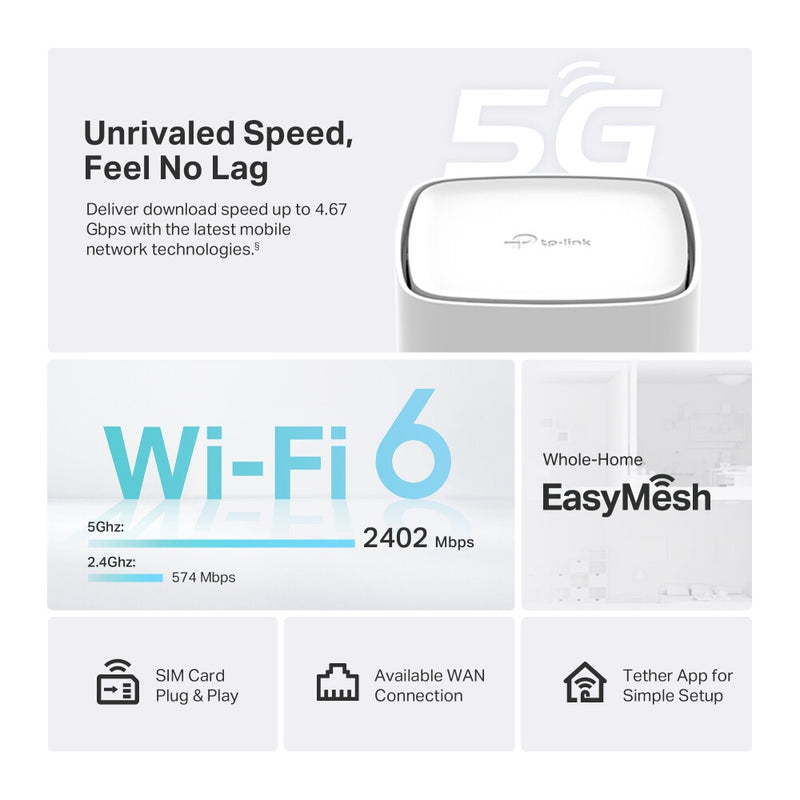 TP-Link Archer NX500 wireless router Gigabit Ethernet Dual-band (2.4 GHz / 5 GHz) 5G White