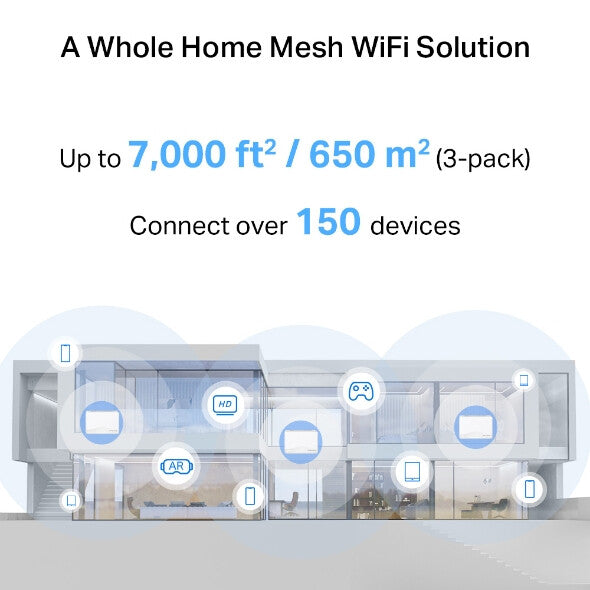 Mercusys BE9300 Whole Home Mesh Wi-Fi 7 System